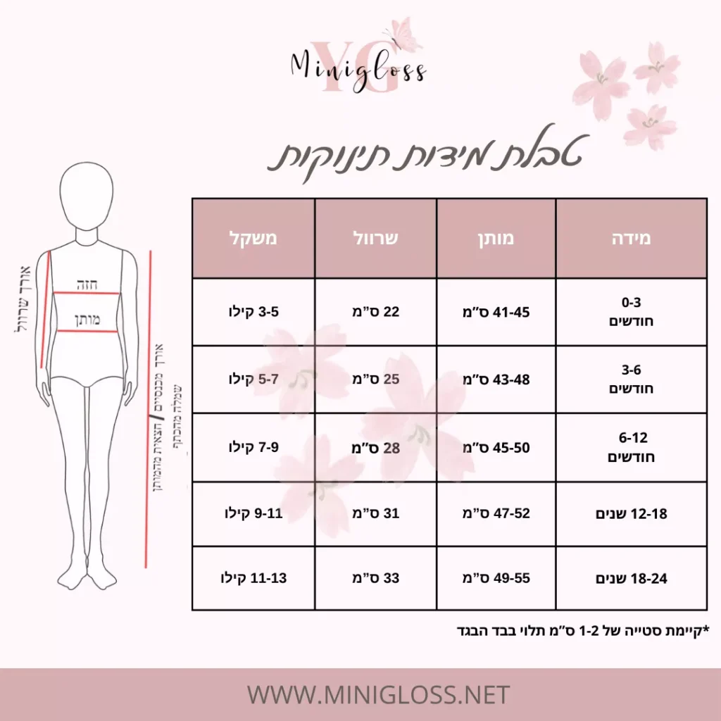 טבלת מידות מיניגלוס