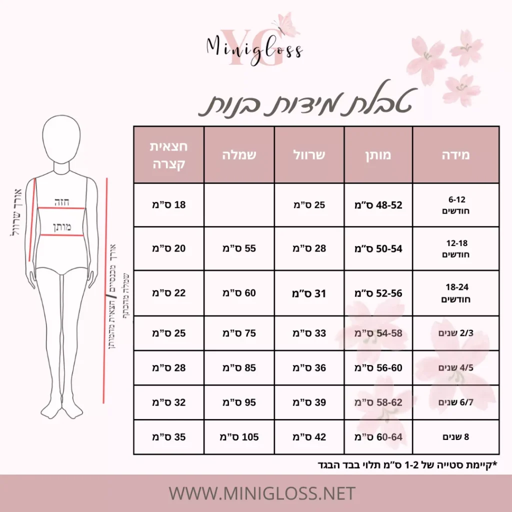 טבלת מידות מיניגלוס